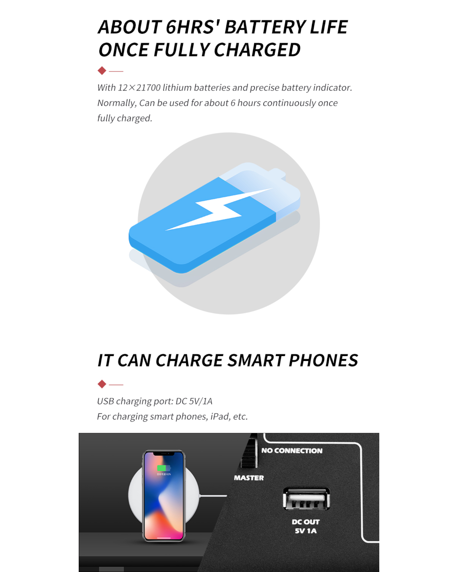 Joyo 150W Professional Multifunctional Rechargeable Outdoor Amp w/ Wireless Footswitch & Smartphone Interface - BSK150