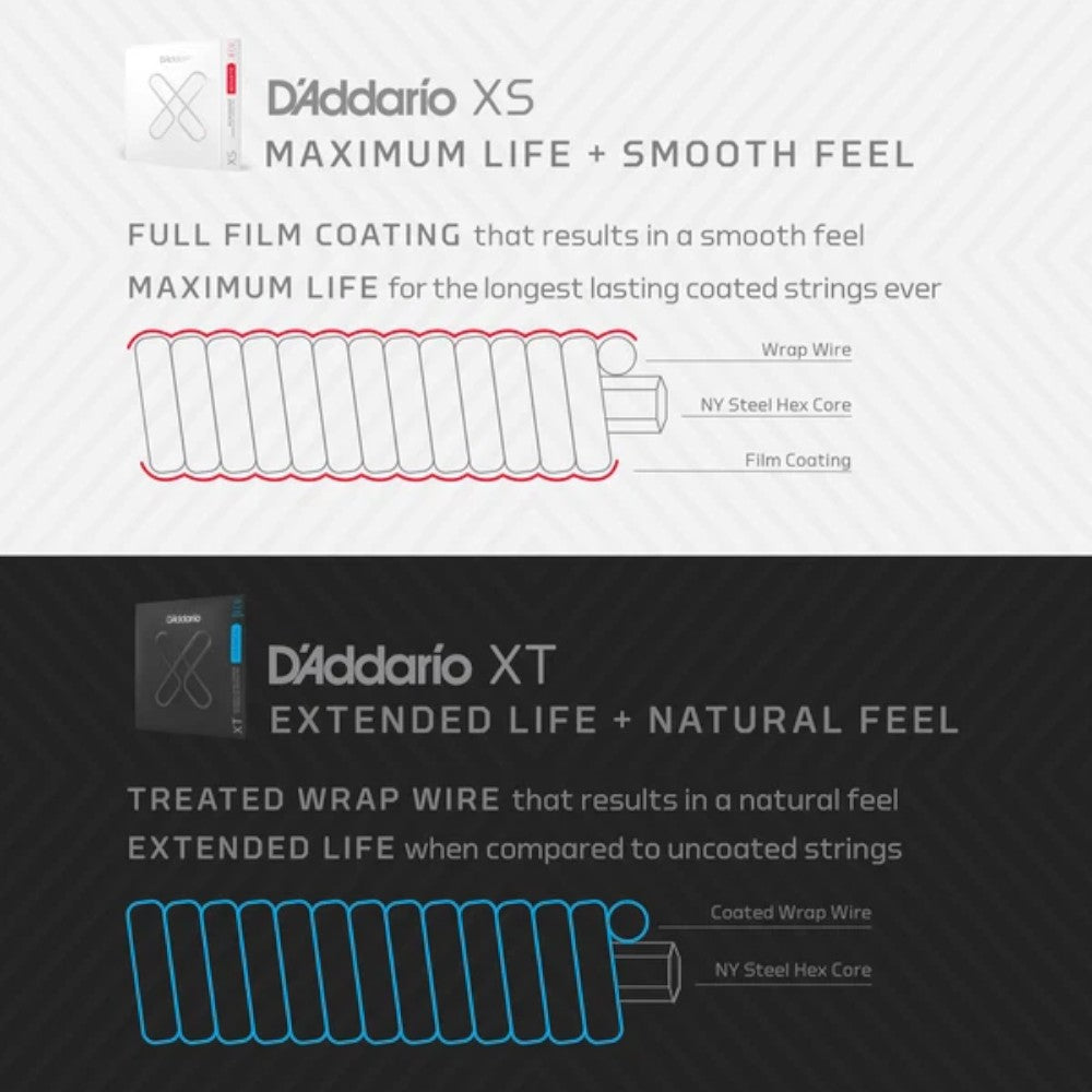 D'Addario 10-56 7-String Coated Electric Guitar Strings - Regular Light (.010 - .056) (XSE1056)
