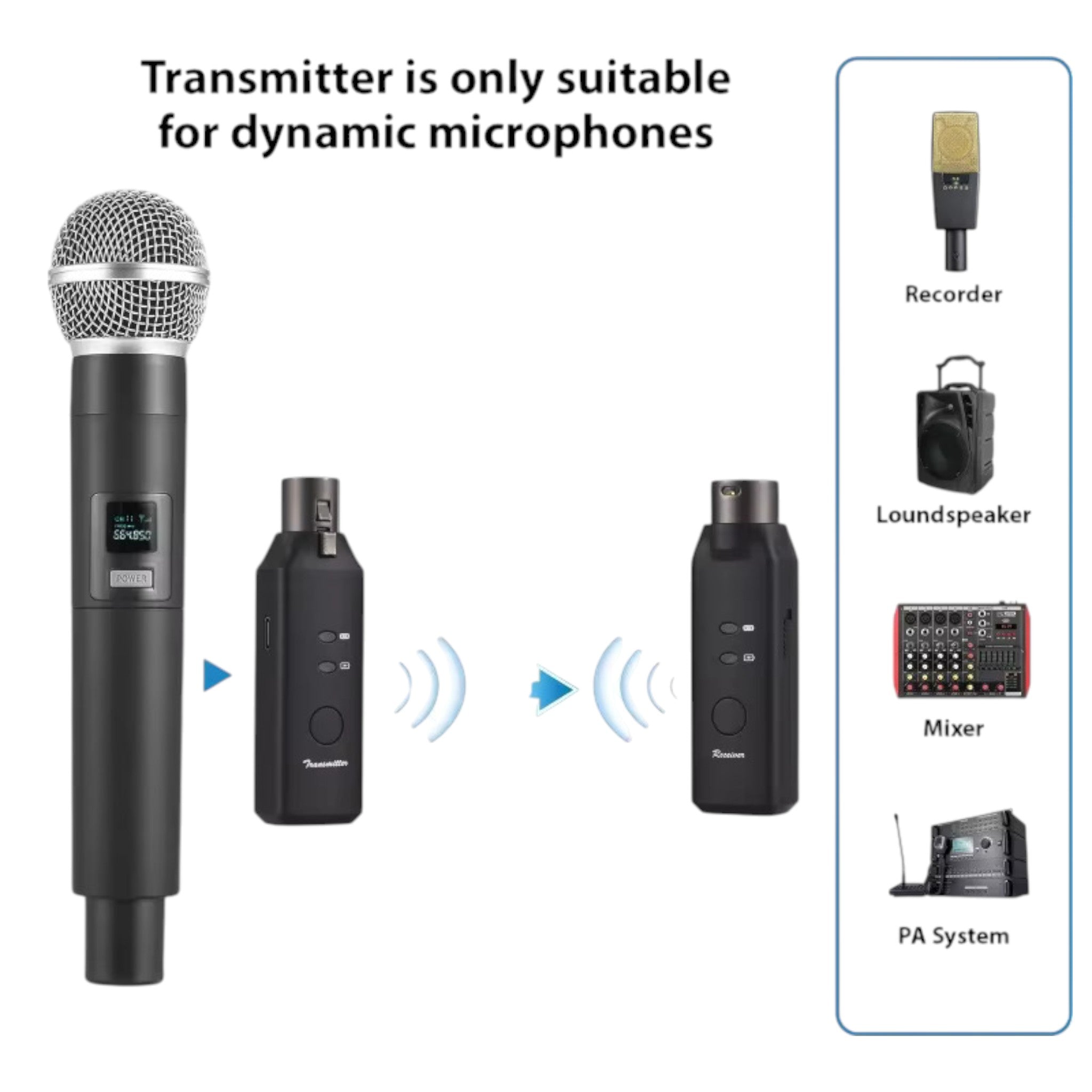 M-VAVE Wireless Microphone XLR Transmitter Receiver WP7