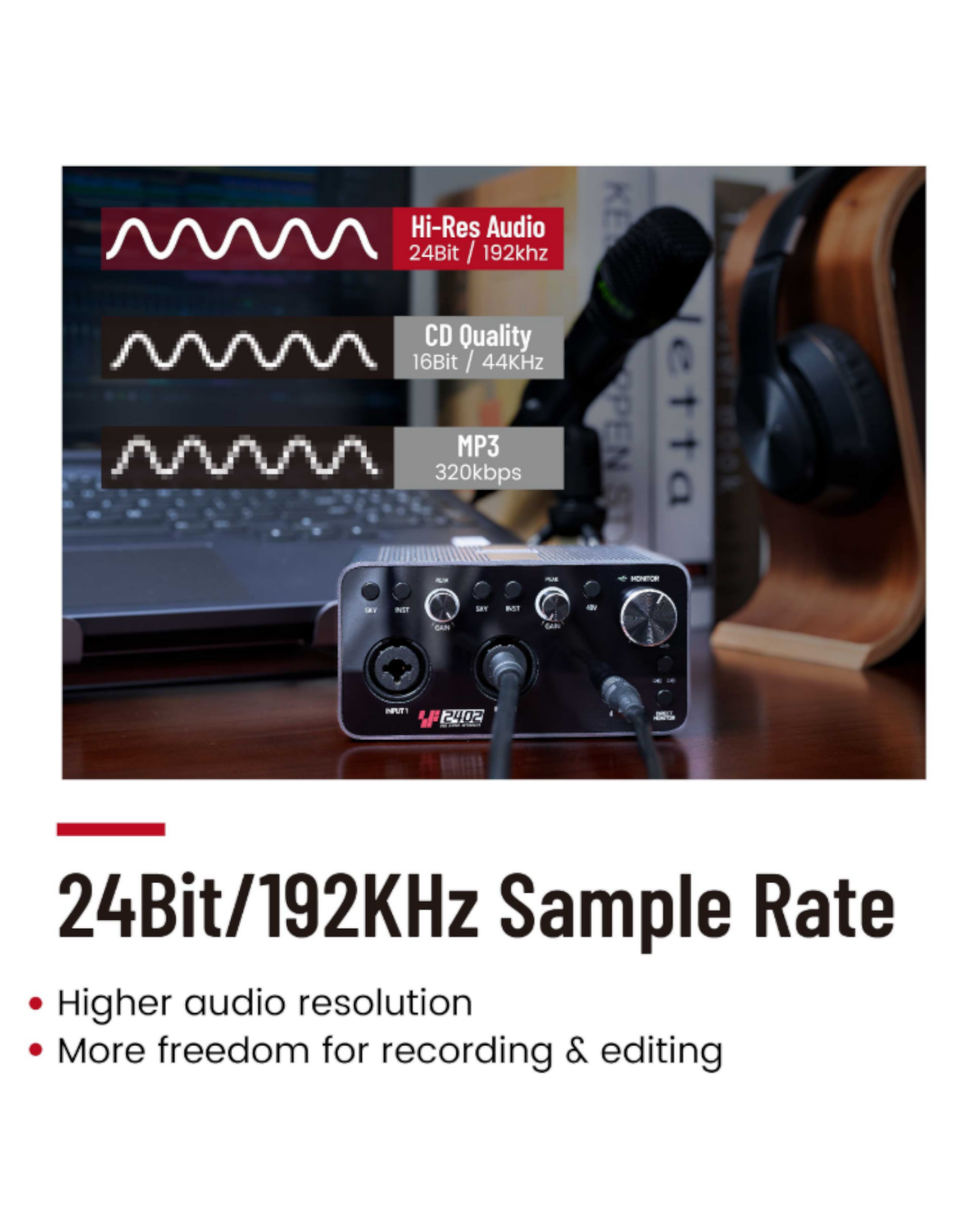 Simplefly Digital Dual-Channel 24bit/192kHz AD/DA Converter 4K HDMI USB-C Audio-Video Interface w/ 48V Phantom Power Supply & Pre-Amp -  SF2402