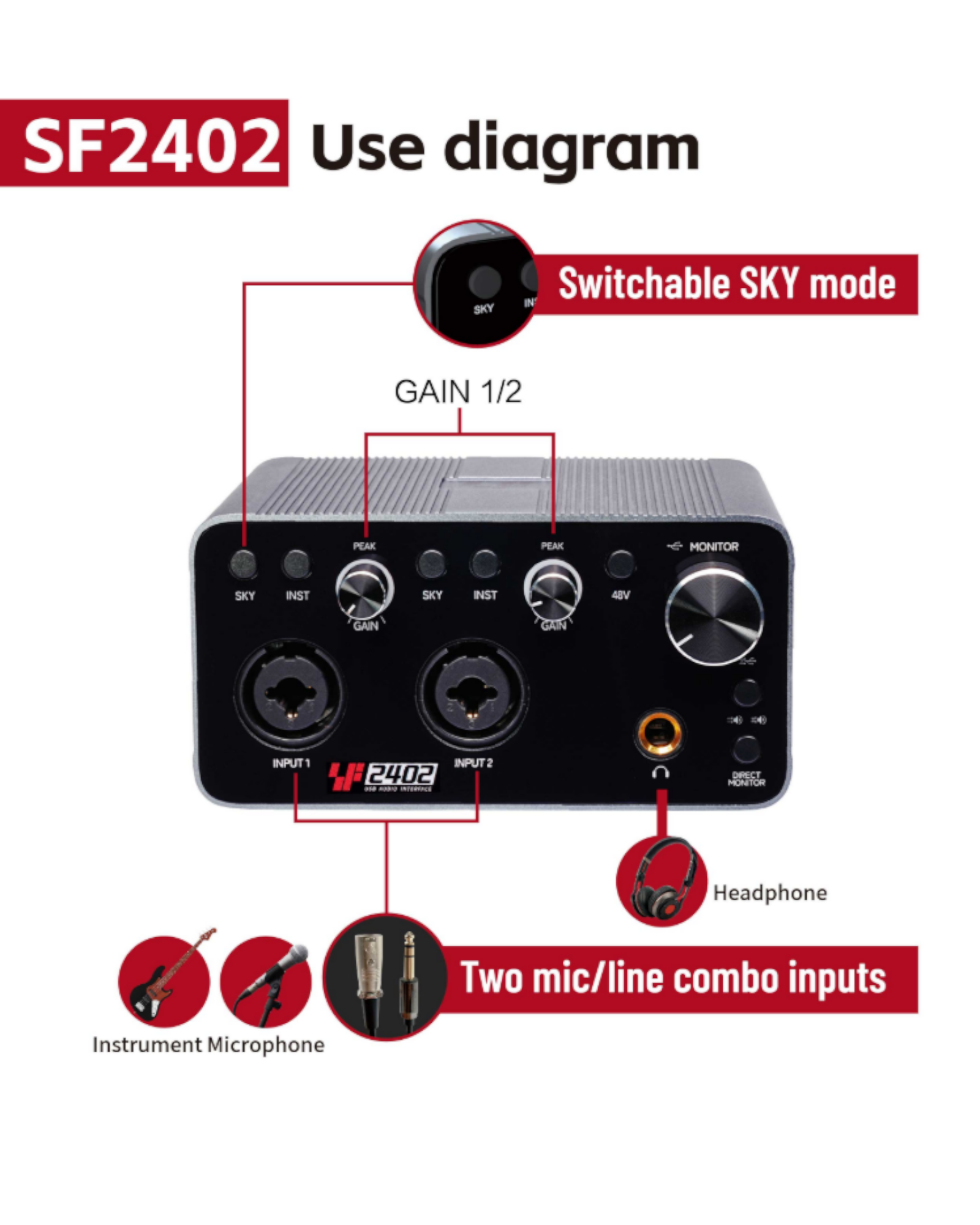 Simplefly Digital Dual-Channel 24bit/192kHz AD/DA Converter 4K HDMI USB-C Audio-Video Interface w/ 48V Phantom Power Supply & Pre-Amp -  SF2402