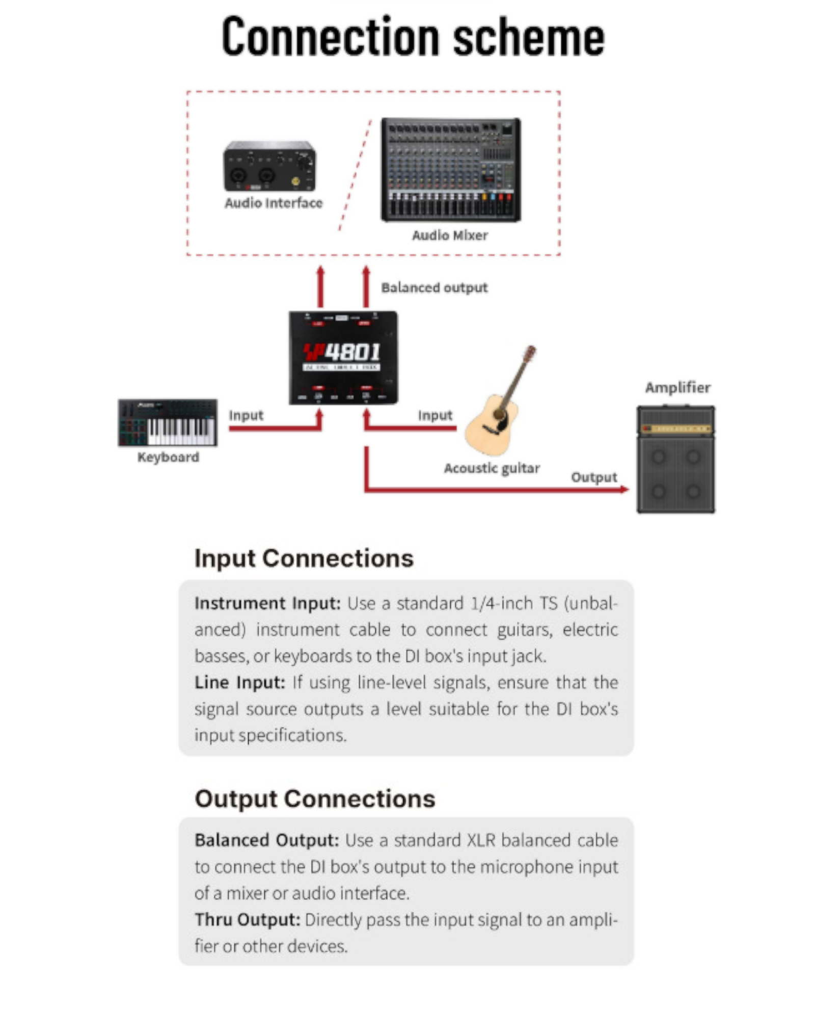 Simplefly Active Dual-Channel 48V Phantom Powered 6.35mm to XLR Recording Signal Direct Injection DI Box w/ REV180° & Ground Lift Switch - SF4801