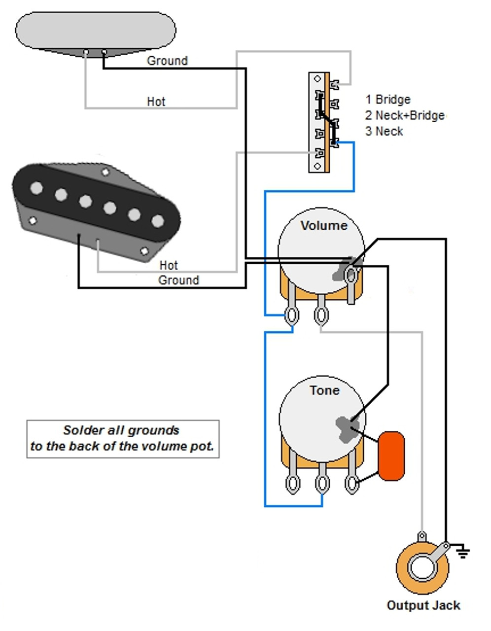TL19100PPBK Black Electric Guitar Hardware Accessories Parts