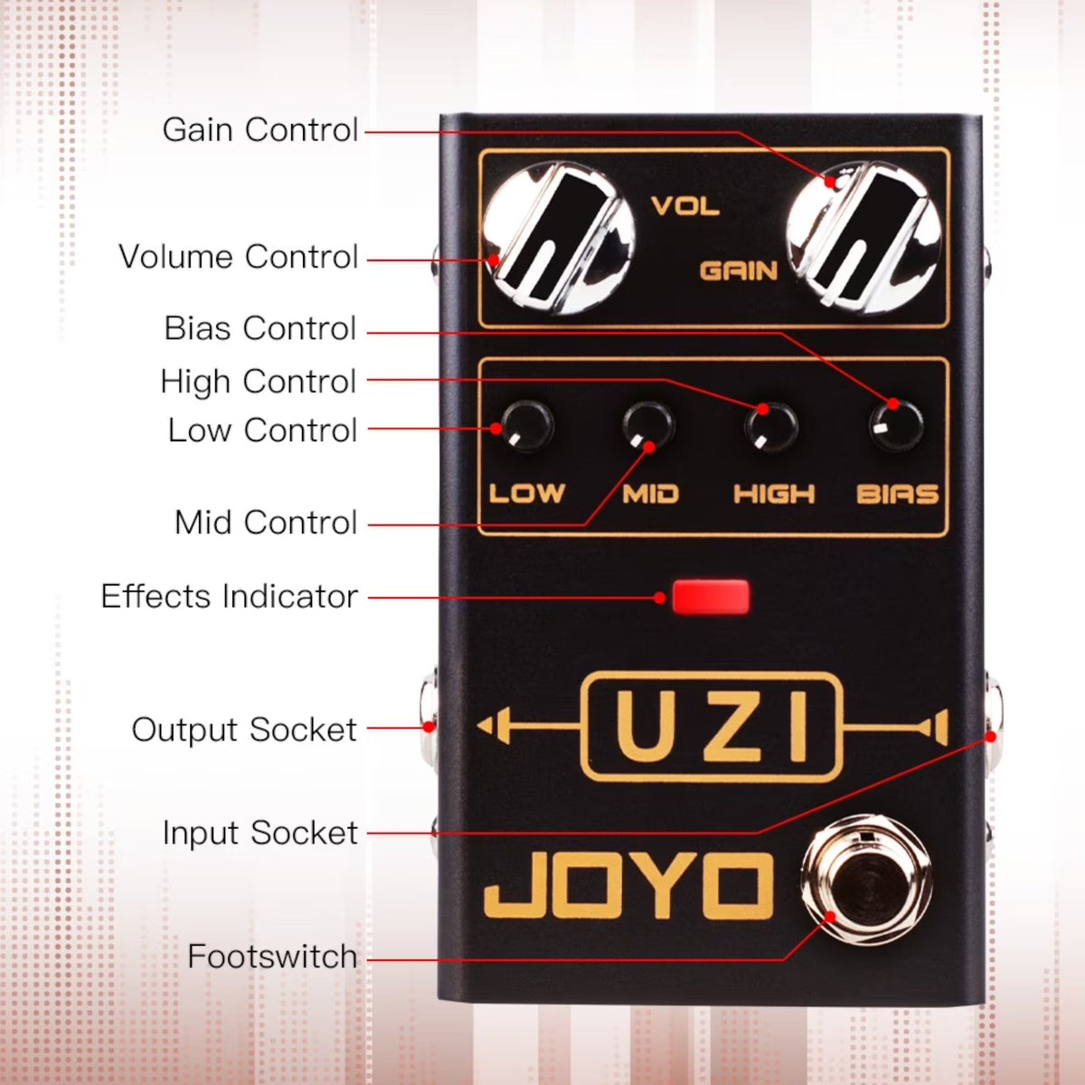 (PREORDER : EST LATE SEPT 2026) Joyo R03 "Uzi" High-Gain Heavy Distortion Effects Pedal w/ Bias Control