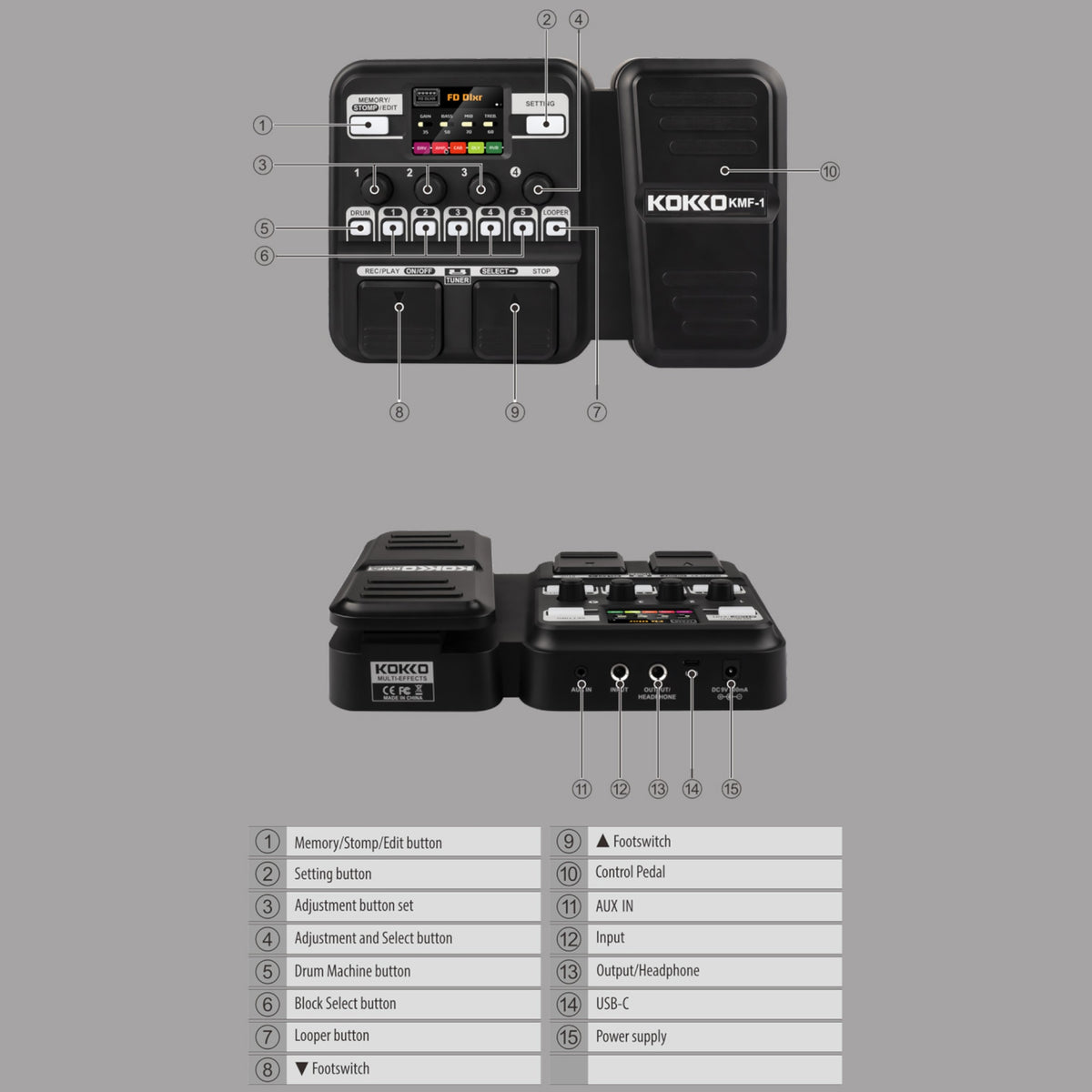 (PREORDER: MID OCT 2026) Kokko KMF1 Guitar Multi-Effects Pedal with Amp & Cabinet Modeling & Built-in Drum Machine