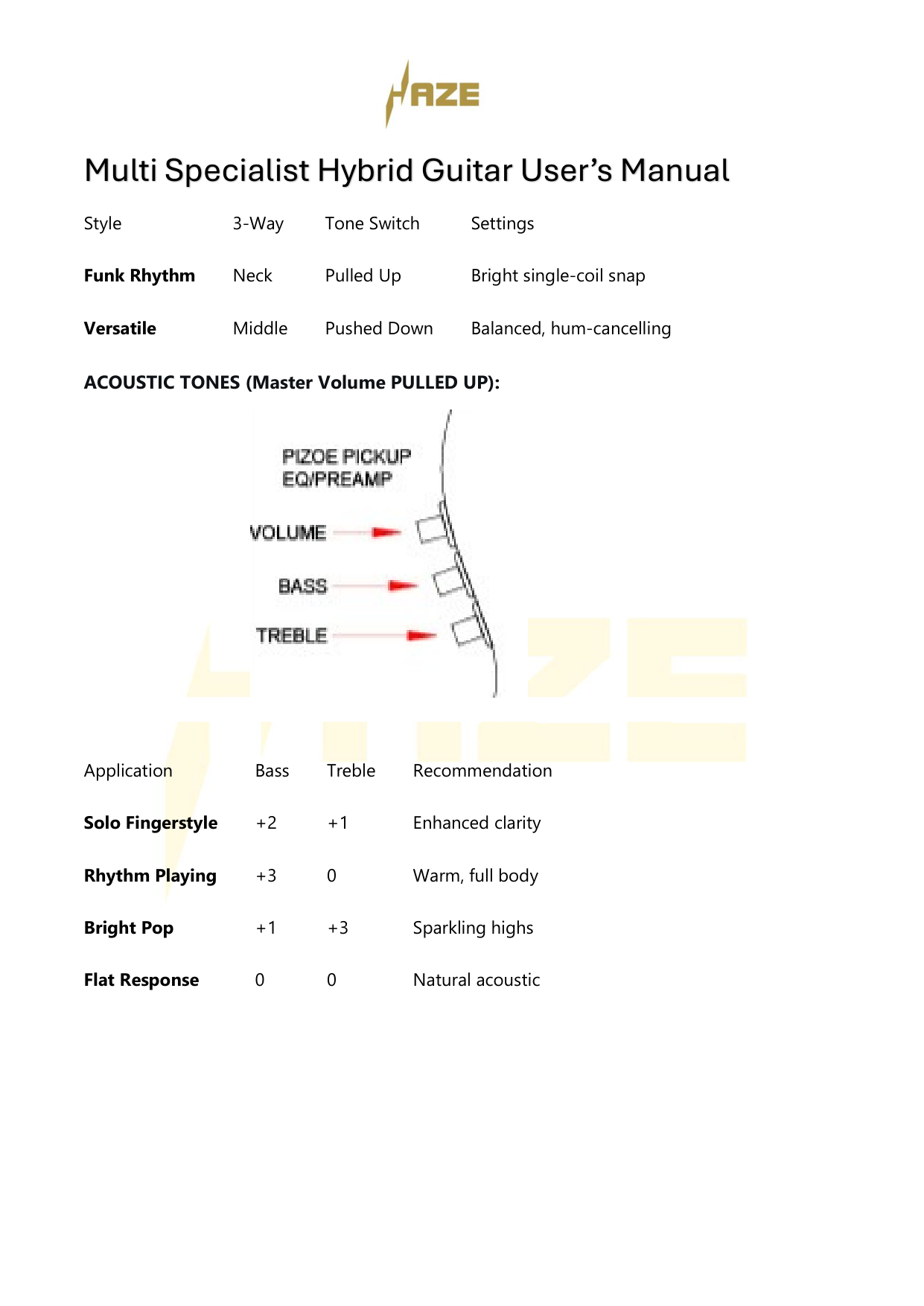 The Swiss Army Knife of Hybrid Electric-Acoustic Guitars w/ (Optional) Foam Case - MULTISPECIALIST2