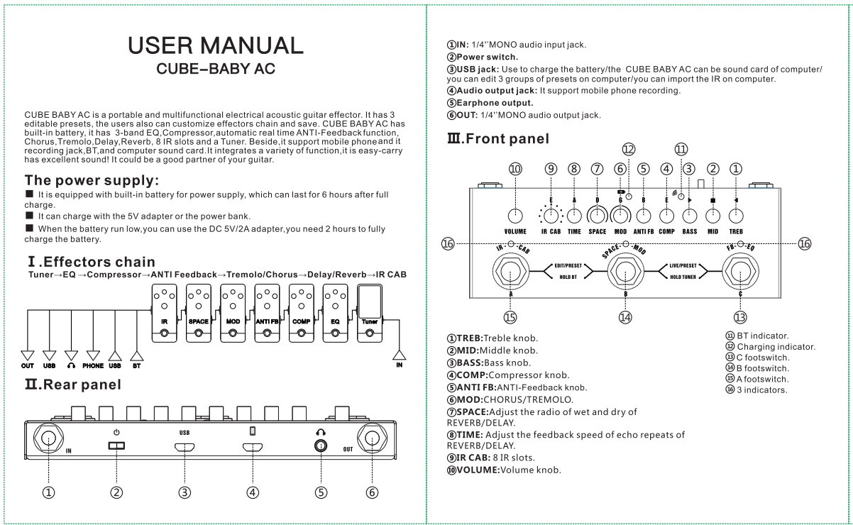 Haze Cube BABY AC Rechargeable Multi Effects Pedal for Acoustic Guitar Recording Audio Interface Function Cuvave Pedal