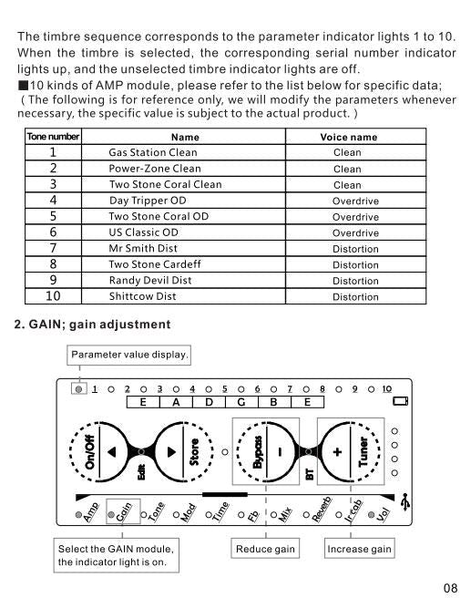 Cuvave H8 Portable Electric Guitar Headphone Amplifier Built-in Delay Tuner Phaser Reverb Effect IR Cabinet Guitar Plug