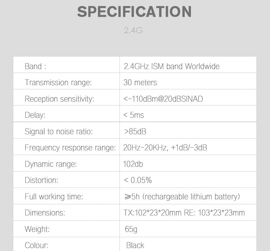 Swiff Audio M1 2.4GHz Microphone Wireless System,R1+T1,Rechargeable-Gloss Black