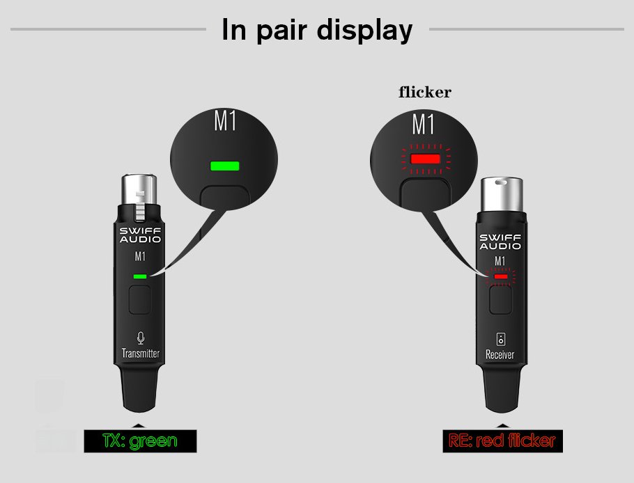 Swiff Audio M1 2.4GHz Microphone Wireless System,R1+T1,Rechargeable-Gloss Black