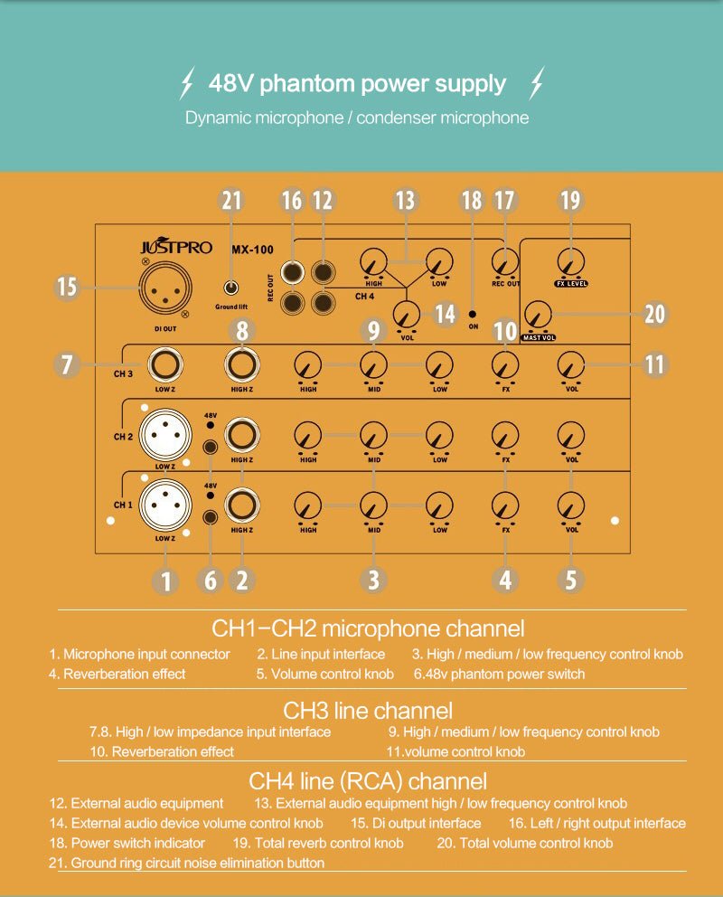 JUSTPRO MX100  100W Amplifier 4 Independent Channels Noise Elimination display model