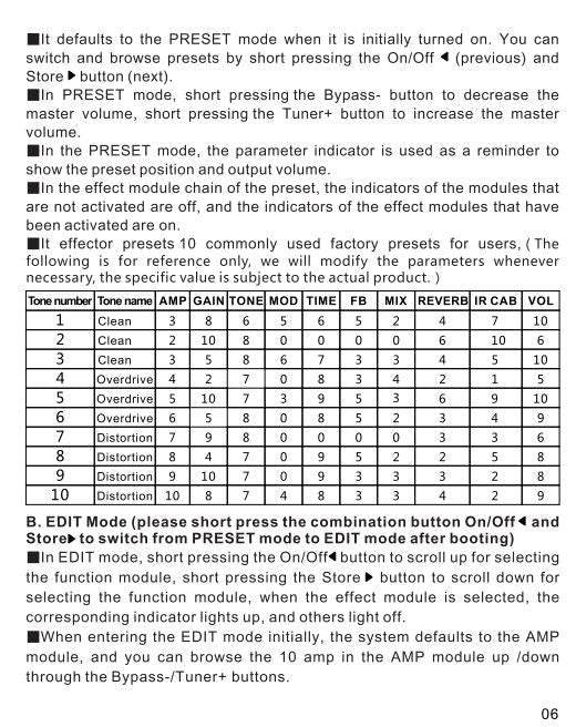 Cuvave H8 Portable Electric Guitar Headphone Amplifier Built-in Delay Tuner Phaser Reverb Effect IR Cabinet Guitar Plug